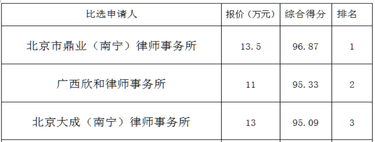 1710923210758540.png image.png