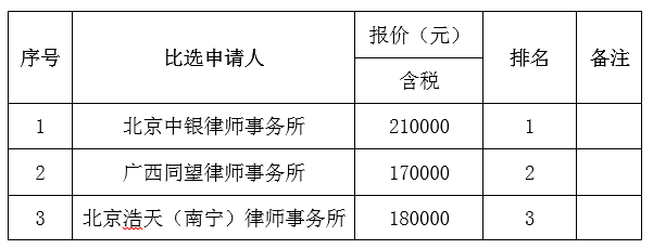 1724745637846187.png image.png